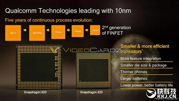 再无秘密！骁龙835官方新闻稿抢跑：10nm能耗大赞