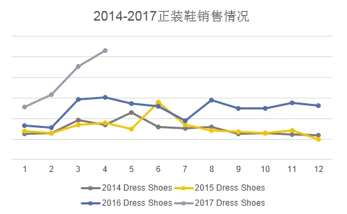 想走出不同寻常的路？敦煌网来帮你！