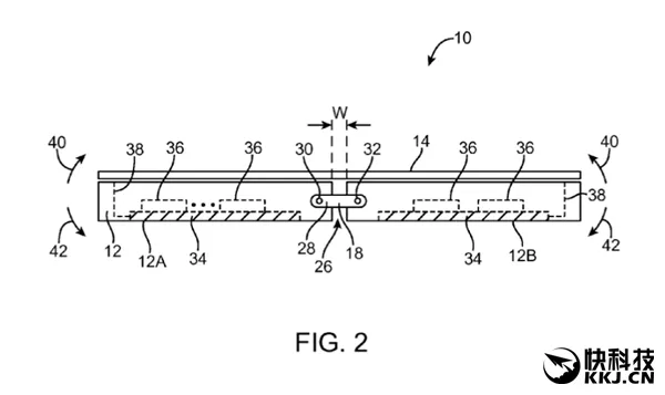 屏对折！专利泄密：苹果密谋更酷炫的iPhone