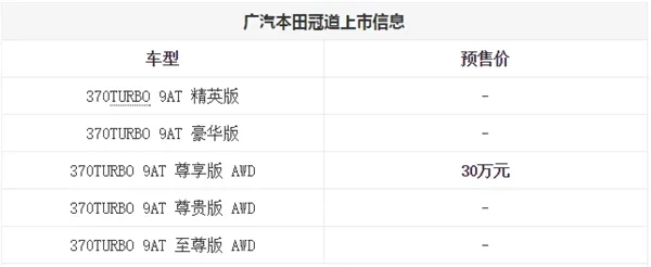 冠道将10月29日上市 入门四驱预售30万