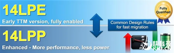 AMD RX 500显卡全线曝光：工艺变更强悍14nm LPP