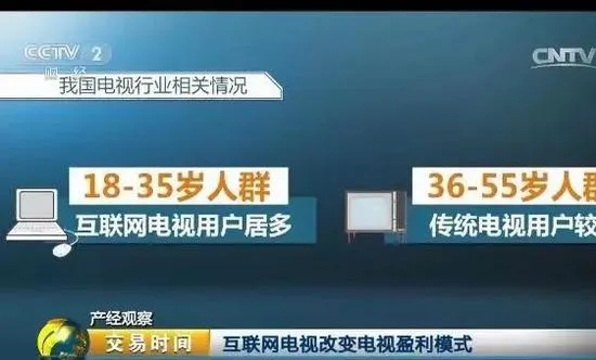 互联网电视带火内容付费 3年后收入或超1800亿元