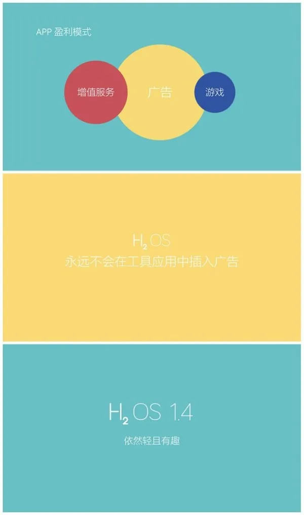 进入Android 6.0时代：一加氢OS V1.4正式发布