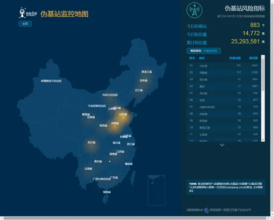 大数据50米内可精确定位“伪基站”