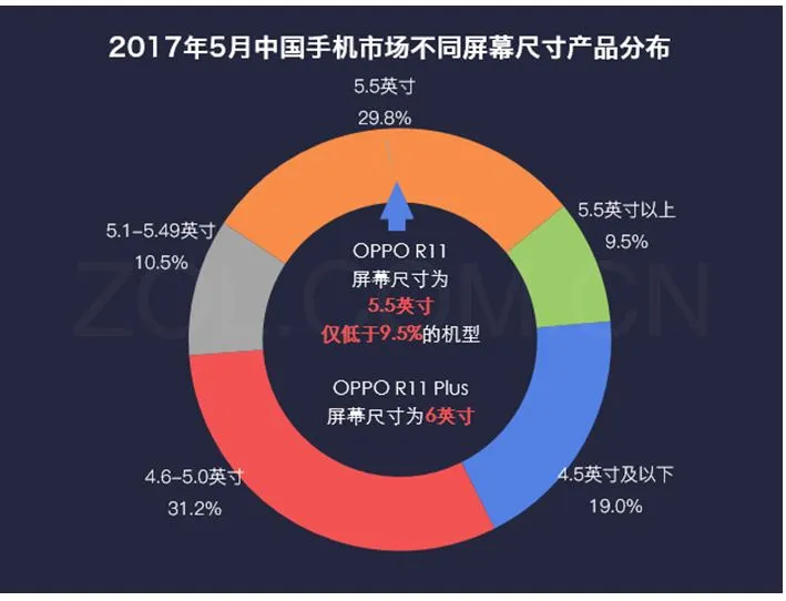 数说新机:这款手机惊喜多 用户购买欲强