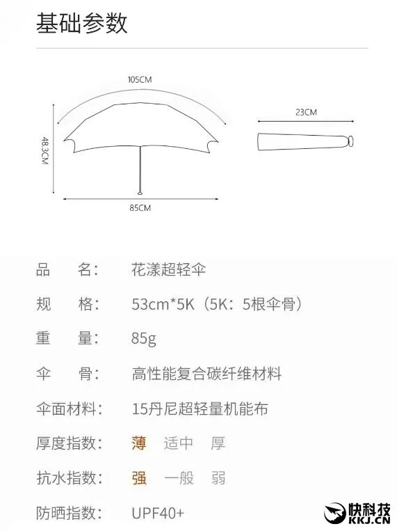 小米众筹花漾超轻晴雨伞发布：碳纤维骨架/一甩即干 99元