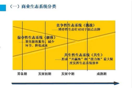 小米的战略瓶颈：天才少年长大 却接近了凡人