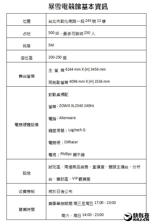 暴雪全球首家电竞馆开业：壕！全场标配“外星人”