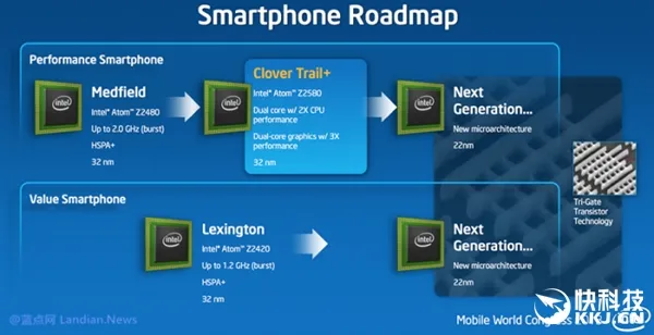 Intel出动！微软带来最新版Win10：Atom用户遭殃