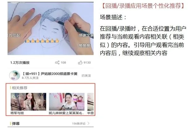 我们每天都在被“个性化推荐”，这其中有什么门道？