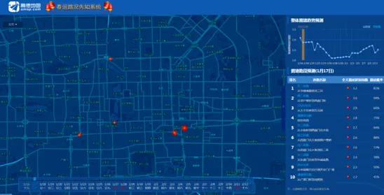 高德地图为春运如何助力？“安全地图”及“先知系统”显身手