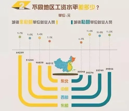 掀开网红直播间儿门帘为啥看到的都是东北老妹儿