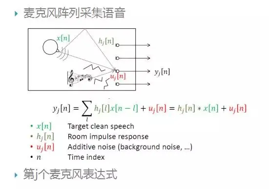 想让机器听懂你，还需要解决这些关键问题