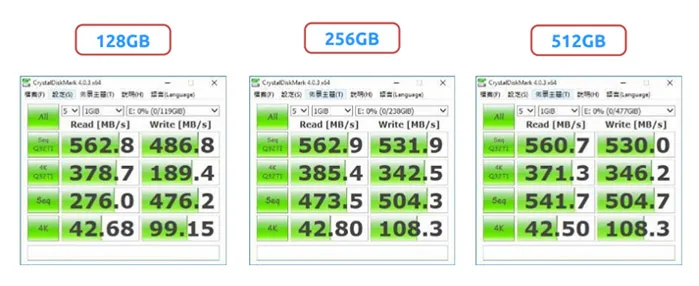 寿命比其他TLC SSD高一倍，浦科特M7V系列上市在即 