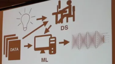 机器学习驱动编程：新世界的新编程