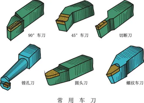 酷炫动图（三十二）：机械加工篇