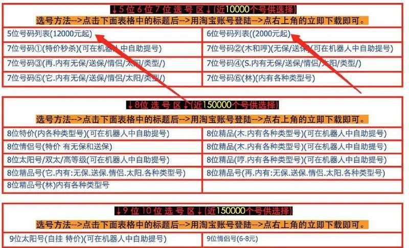 当年的QQ，我们都老了 谨以此文纪念一个时代