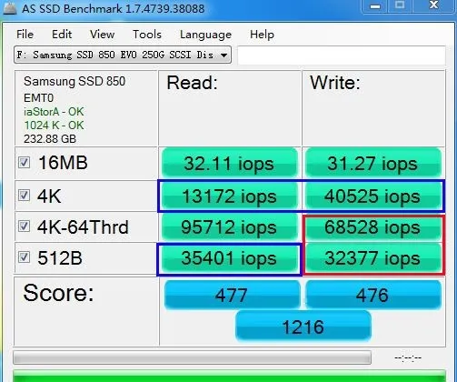 SSD设置有讲究 固态硬盘使用注意事项大全