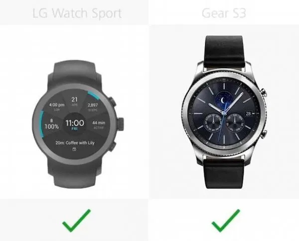 规格参数对比：LG Watch Sport VS 三星Gear S3