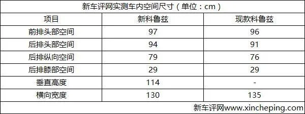 全新雪佛兰科鲁兹实拍：这个外观我给9分