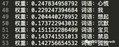 程序员分析了42万字的歌词 搞清民谣歌手在唱些什么