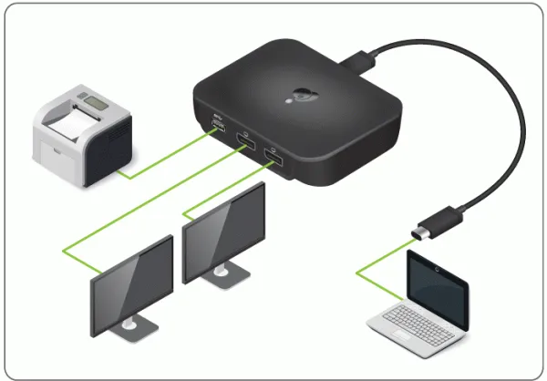 IOGEAR 发布便携式 USB-C / 双 DisplayPort 显示器扩展坞