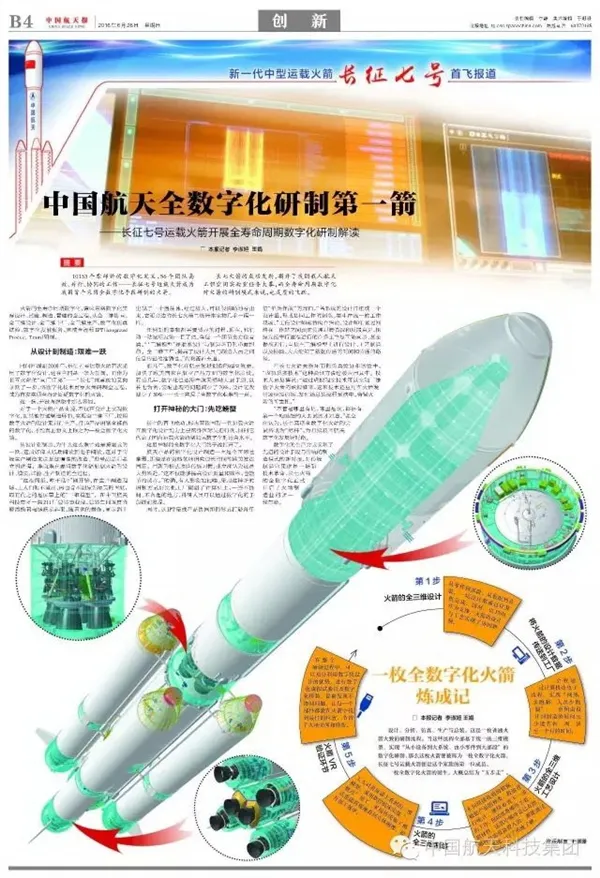 长征7号首发成功！最权威媒体特刊欢庆