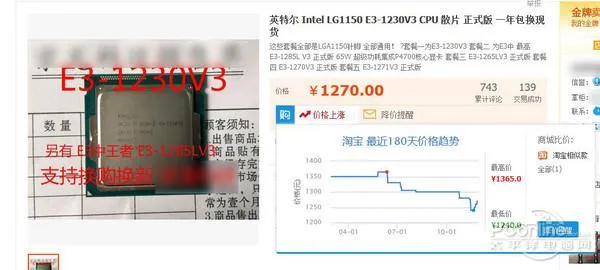 装机悲催！CPU处理器大涨价：要买趁早