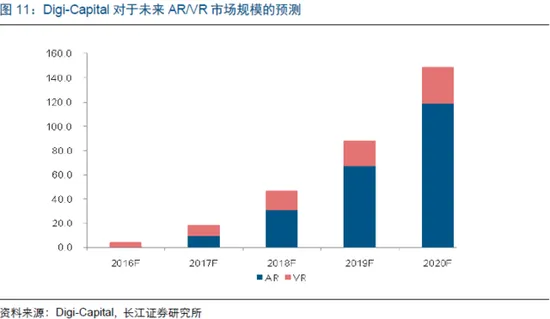 任天堂股价飙涨25% AR“里程碑”横空出世