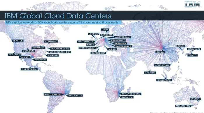 云服务营收持续增长，IBM再部署四个数据中心