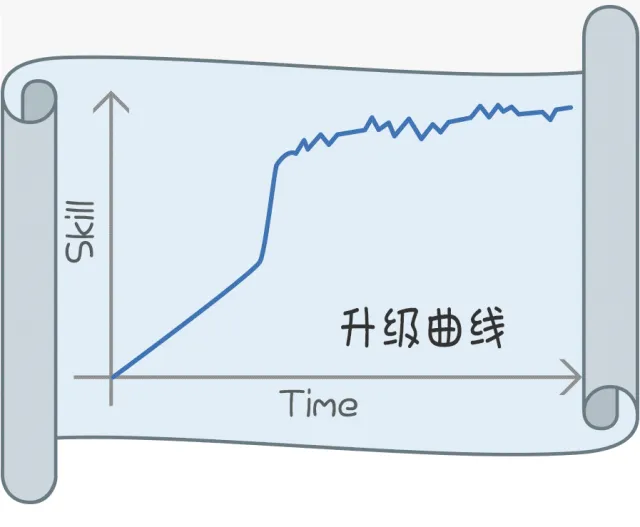 部落图鉴之JavaScript：你可以赞扬批评嘲讽它，但却无法忽略