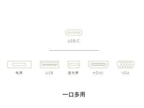 5分钟看懂Type-C的优缺点