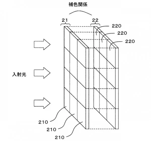 尼康公布双层传感器专利技术