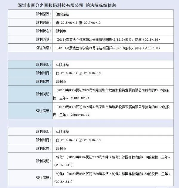 iPhone 6中国被禁内幕调查：一桩两败俱伤的诉讼