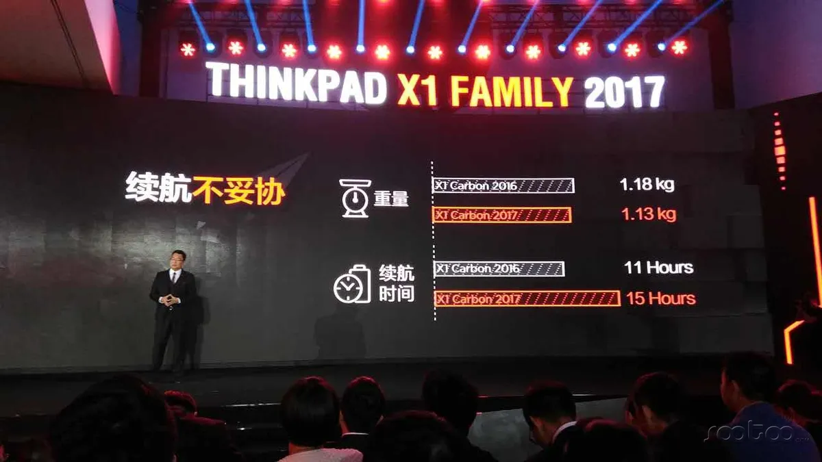 入华25周年的ThinkPad依然偏执，全新 X1 Family 2017发布