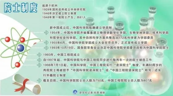 院士增选启动 屠呦呦能否破格？