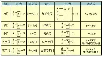 微软创造出全新DNA生物计算机 逻辑与生命实现完美交融