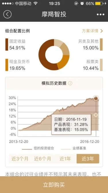 成立三十周年 科技追新只服招商银行