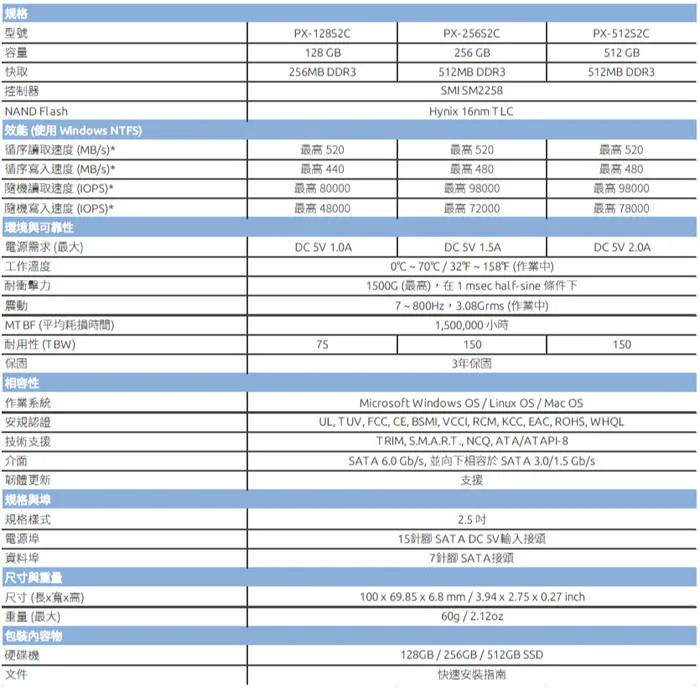 SM2258主控+海力士16nm TLC，浦科特发布S2系列SSD