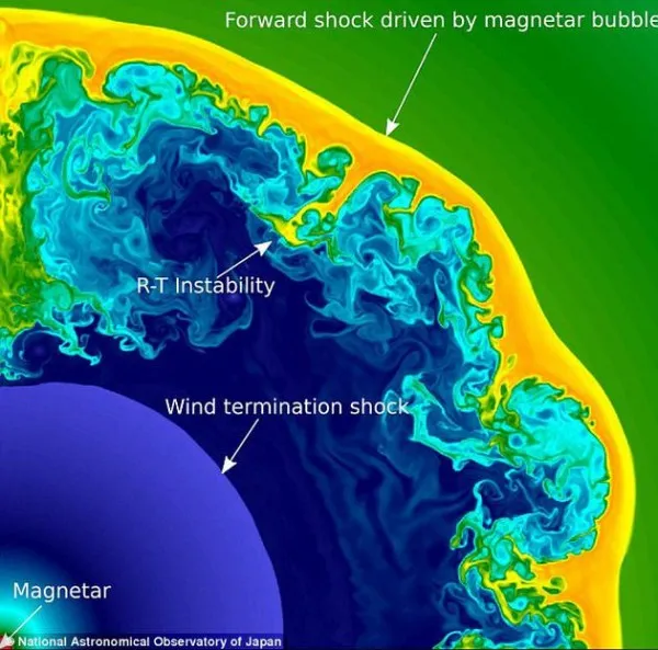 科学家用超级计算机首次二维模拟极超新星爆发