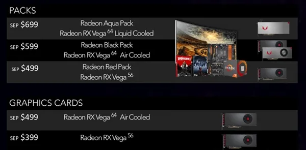 AMD RX Vega 64官方性能对比N卡：GTX 1080可休矣