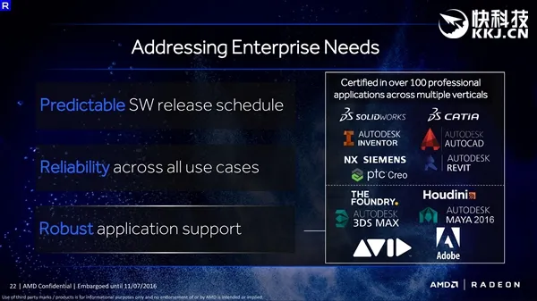 弥补软实力：AMD将定期发布企业级显卡驱动