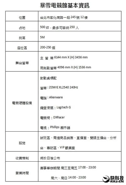 暴雪自营网吧开业：壕！全场标配