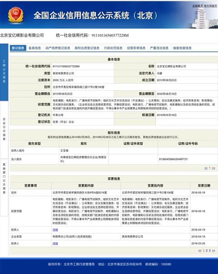 王宝强婚变前夕股权变更一事 对创业者有何启示