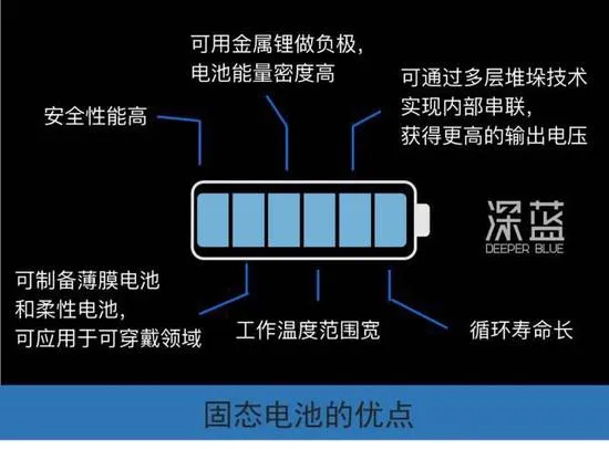 iPhone 7也爆炸了？它们正在清除这颗定时炸弹