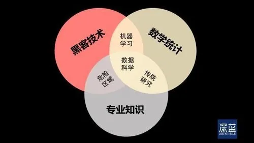 「维基解密成员」讲述如何攻破民主党的邮箱