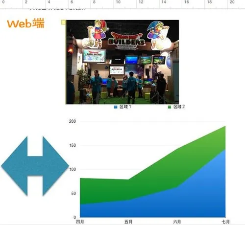 让团队嗨起来: 苹果iWork实时协作功能体验