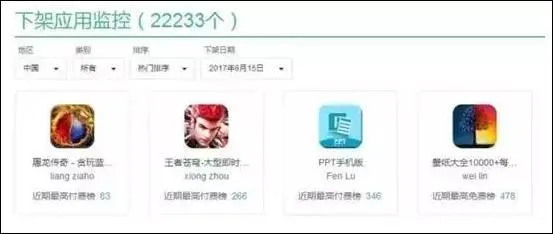 动真格？苹果向开发者宣战 1天下架2万中国APP