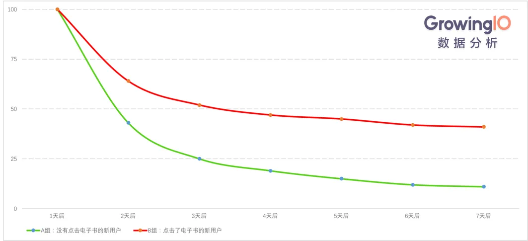 深度解读｜微信教父张小龙所说的敏捷开发