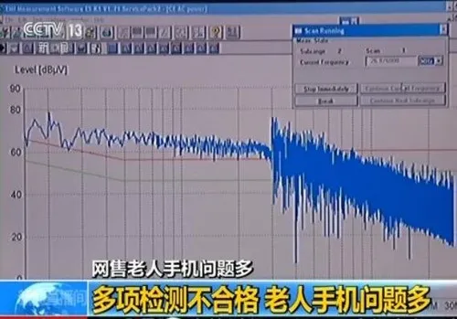 网售老人机问题多：近3000部手机竟都不合格